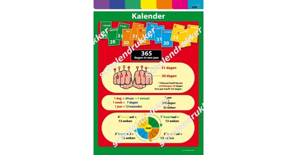 tijdenposter_maanden_kwartalen_jaar_tijd_tijden_kwartaal_maand
